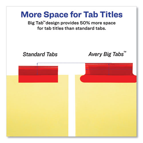 Image of Insertable Big Tab Dividers, 5-Tab, Double-Sided Gold Edge Reinforcing, 11 x 8.5, Buff, Assorted Tabs, 1 Set