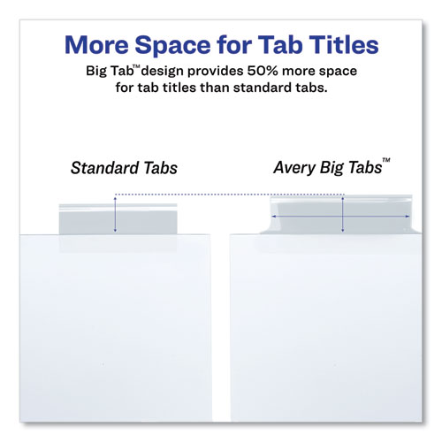 Image of Avery® Insertable Big Tab Dividers, 5-Tab, Single-Sided Copper Edge Reinforcing, 11.13 X 9.25, White, Clear Tabs, 1 Set