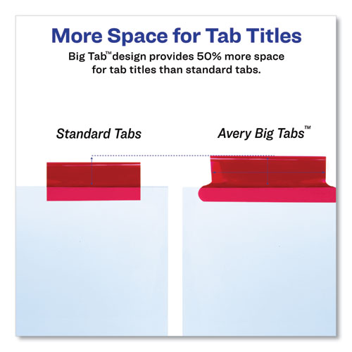 Image of Insertable Big Tab Dividers, 8-Tab, Double-Sided Gold Edge Reinforcing, 11 x 8.5, White, Assorted Tabs, 1 Set