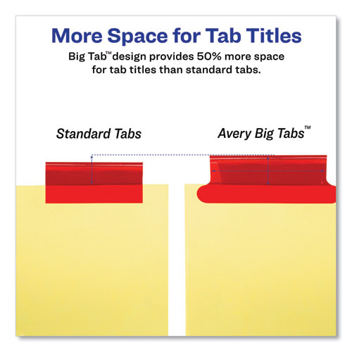 Image of Insertable Big Tab Dividers, 8-Tab, Double-Sided Gold Edge Reinforcing, 11 x 8.5, Buff, Assorted Tabs, 1 Set