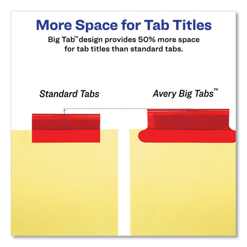 Insertable Big Tab Dividers, 5-Tab, Single-Sided Copper Edge Reinforcing, 11 x 8.5, Buff, Assorted Tabs, 1 Set