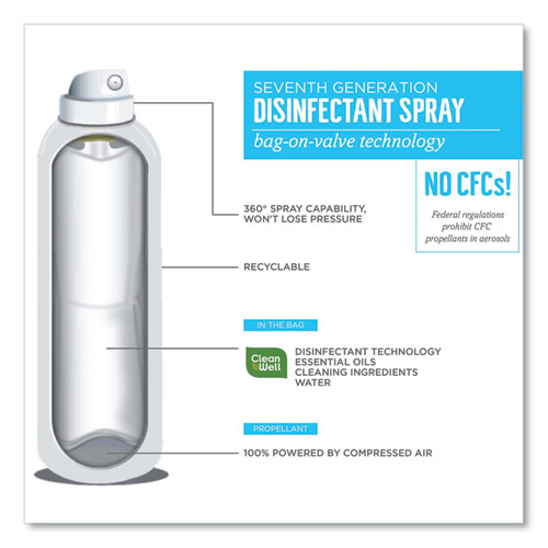 Image of Seventh Generation® Disinfectant Sprays, Lavender Vanilla/Thyme, 13.9 Oz Spray Bottle, 8/Carton