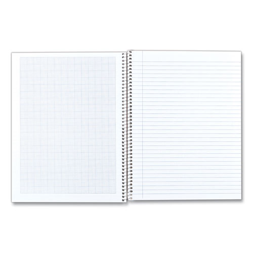 Image of National® Engineering And Science Notebook, Quadrille Rule (10 Sq/In), White Cover, (60) 11 X 8.5 Sheets