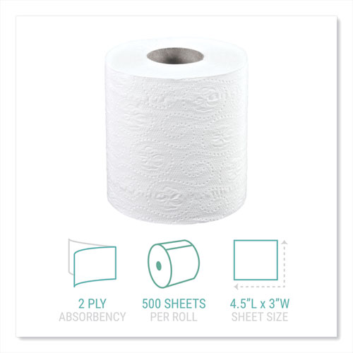 Image of Windsoft® Bath Tissue, Septic Safe, Individually Wrapped Rolls, 2-Ply, White, 500 Sheets/Roll, 48 Rolls/Carton