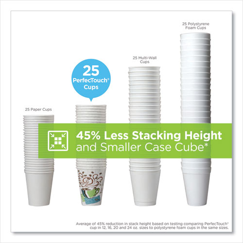 Image of PerfecTouch Paper Hot Cups, 12 oz, Coffee Haze Design, 25 Sleeve, 20 Sleeves/Carton