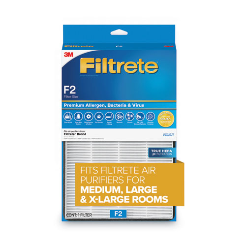 Premium True HEPA Room Air Purifier Filter, 8.89 x 15, 4/Carton