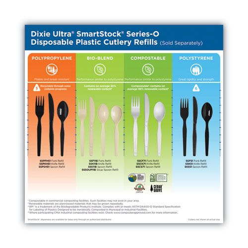 Image of SmartStock Plastic Cutlery Refill, Knife, Natural, 40/Pack, 24 Packs/Carton