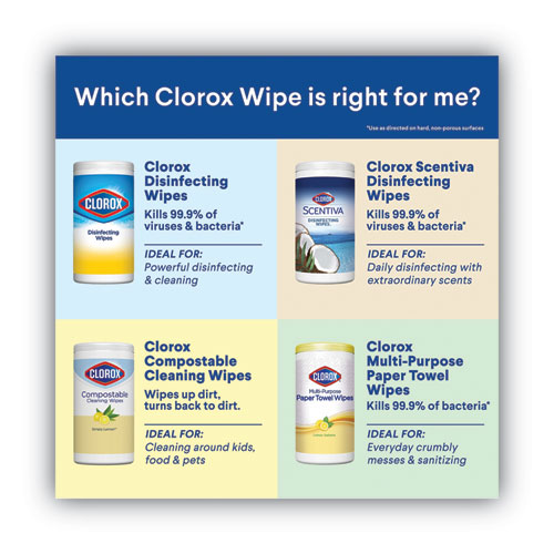 Disinfecting Wipes, 1-Ply, 7 x 8, Fresh Scent/Citrus Blend, White, 75/Canister, 3 Canisters/Pack