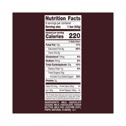 Image of Hershey®'S Milk Chocolate Bar, 1.55 Oz Bar, 6 Bars/Pack, 2 Packs/Box, Ships In 1-3 Business Days