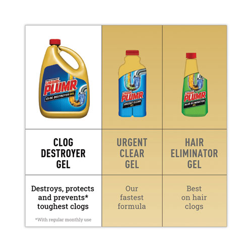 Image of Liquid Plumr® Clog Destroyer + Pipeguard, Gel, 80 Oz, 6/Carton