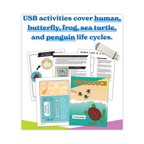 Image of Carson-Dellosa Education In A Flash Usb, Animal Lifestyles, Ages 5-8, 225 Pages