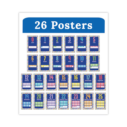 Image of Carson-Dellosa Education Mini Posters, Numbers, 26 Mini Posters