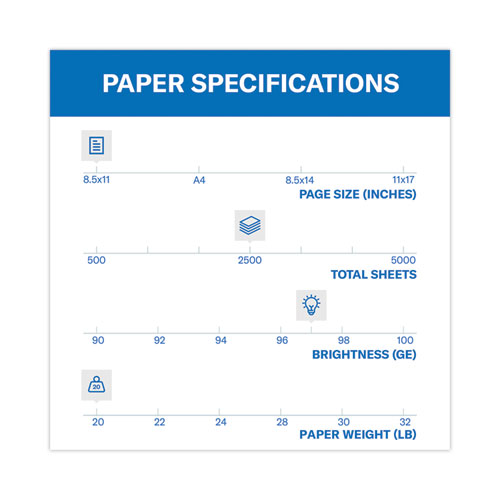 Image of Premium Multipurpose Print Paper, 97 Bright, 20 lb Bond Weight, 8.5 x 11, White, 500 Sheets/Ream, 5 Reams/Carton