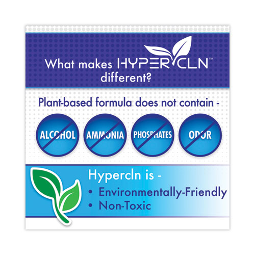 HYPERCLN Screen Cleaning Kit, 2 oz Spray Bottle