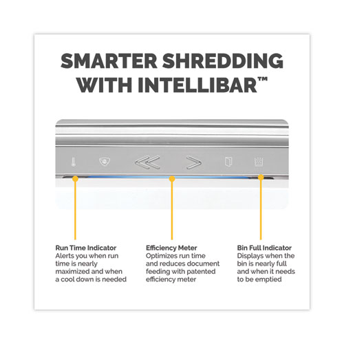 Image of Fellowes® Powershred Lx200 Micro-Cut Shredder, 12 Manual Sheet Capacity, White