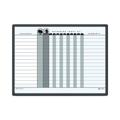 Image of Quartet® Employee In/Out Board System, Up To 15 Employees, 24 X 18, Porcelain White/Gray Surface, Black Aluminum Frame