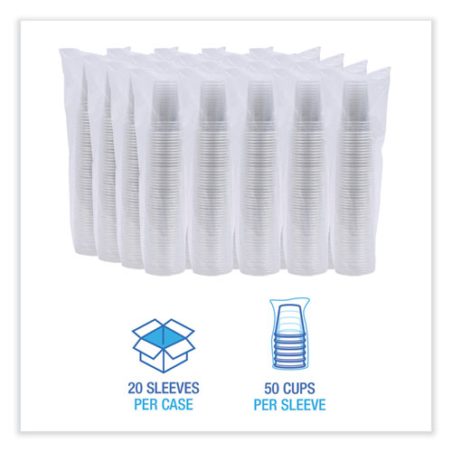 Clear Plastic Cold Cups, 9 oz, PET, 50 Cups/Sleeve, 20 Sleeves/Carton