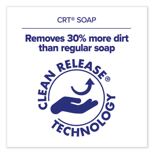CLEAN RELEASE Technology (CRT) HEALTHY SOAP High Performance Foam, For ES4 Dispensers, Fragrance-Free, 1,200 mL, 2/Carton