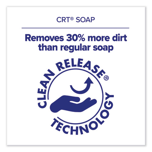 Image of Purell® Clean Release Technology (Crt) Healthy Soap High Performance Foam, For Es8 Dispensers, Fragrance-Free, 1,200 Ml, 2/Carton