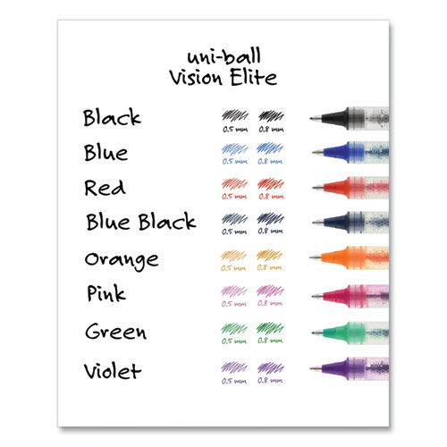 Image of Uniball® Vision Elite Roller Ball Pen, Stick, Micro 0.5 Mm, Assorted Ink Colors, Black Barrel