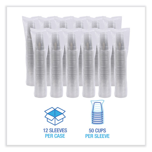 Clear Plastic Cold Cups, 24 oz, PET, 50 Cups/Sleeve, 12 Sleeves/Carton