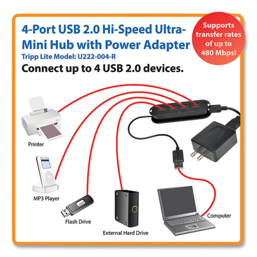 USB 2.0 Ultra-Mini Compact Hub with Power Adapter, 4 Ports, Black