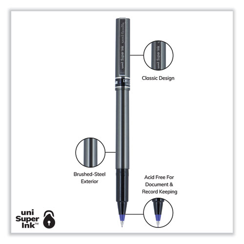 Image of Uniball® Deluxe Roller Ball Pen, Stick, Micro 0.5 Mm, Blue Ink, Metallic Gray Barrel, Dozen