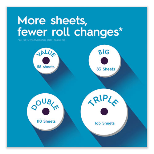 Image of Viva® Multi-Surface Cloth Choose-A-Sheet Kitchen Roll Paper Towels 2-Ply, 11 X 5.9, White, 83/Roll, 6 Rolls/Pack, 4 Packs/Carton