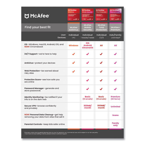 Total Protection Software, For 5 Users