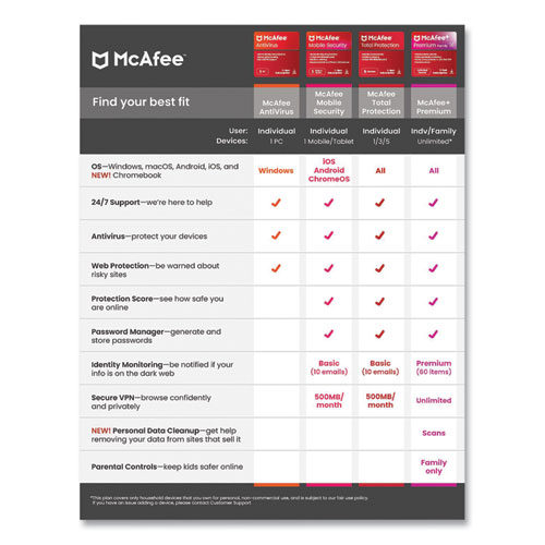 Premium Individual Software, For Unlimited Users
