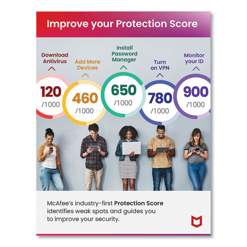 Premium Individual Software, For Unlimited Users