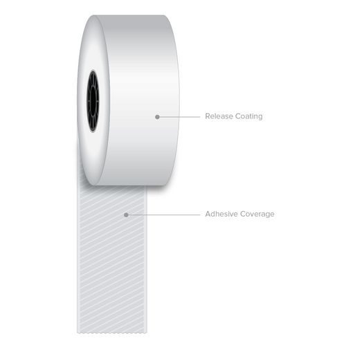 Iconex™ Sticky Media, 1.57" x 270 ft, White, 12 Rolls/Carton