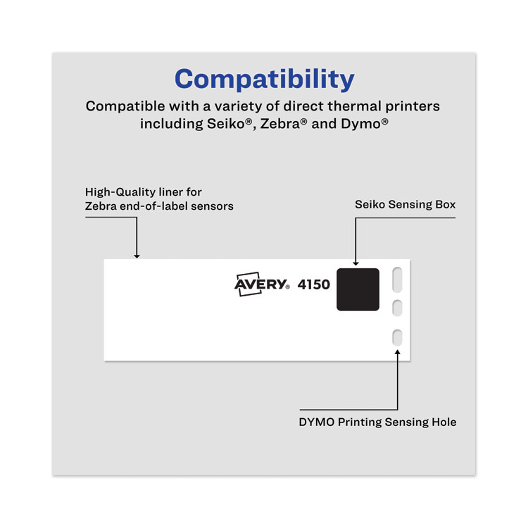 Dymo 30374 Compatible Red Appointment Cards - Free Shipping