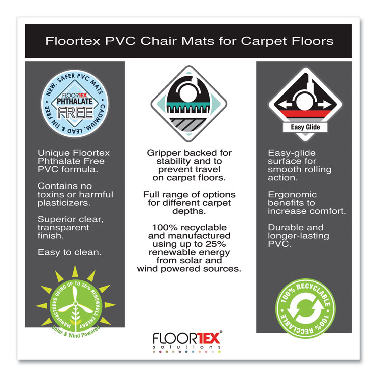 FLRPF1115225EV Floortex® PF1115225EV Cleartex Advantagemat Phthalate