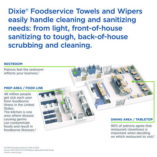 Picture of H700 Disposable Foodservice Towel, 13 x 24, Unscented, Green/White, 150/Carton