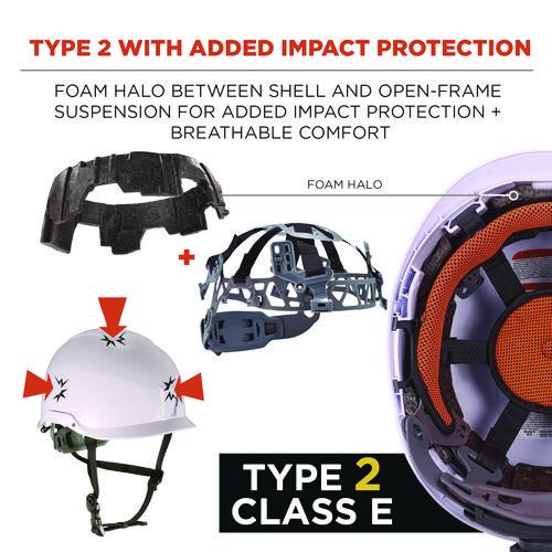 Picture of Skullerz 8976 Class E Safety Helmet, 6-Point Rachet Suspension, Lime