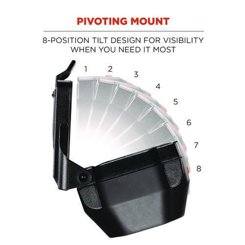 Picture of Skullerz 8978 Intrinsically Safe Headlamp Light, Black