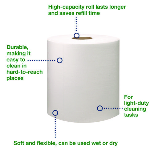 Picture of Light Duty Cleaning Cloth, Giant Roll, 1-Ply, 9 x 12.4, White, 1,450 Sheet Roll/Carton