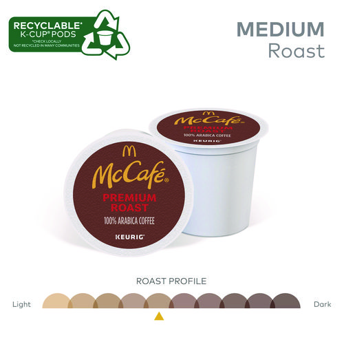 Picture of Premium Roast K-Cup, 24/BX