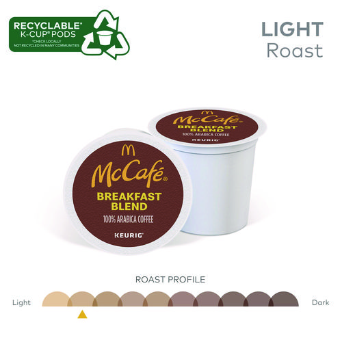 Picture of Breakfast Blend K-Cup, 24/BX