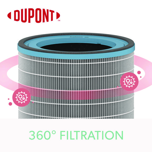 Picture of True HEPA and Allergy Replacement Filters for TruSens™ Air Purifiers Z-3000, Z-3500