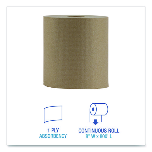 Picture of Hardwound Paper Towels, Nonperforated, 1-Ply, 8" x 800 ft, Natural, 6 Rolls/Carton