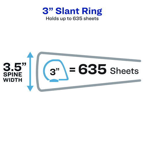 Picture of Showcase Economy View Binders with Slant Rings, 3 Rings, 3" Capacity, 11 x 8.5, White