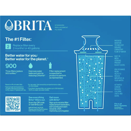 Picture of Replacement Water Filter for Pitchers, 3/Pack, 8 Packs/Carton