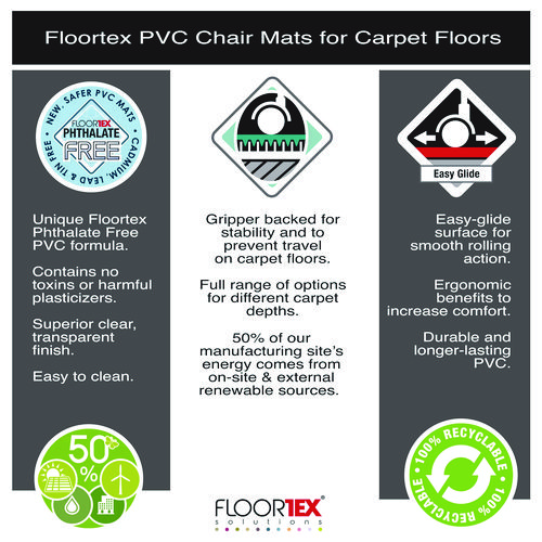 Picture of Cleartex Advantagemat Phthalate Free PVC Chair Mat for Low Pile Carpets, 36" w x 48" l, Clear