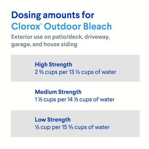 Picture of CloroxPro Results Concentrated Outdoor Bleach, 81 oz Bottle, 6/Carton