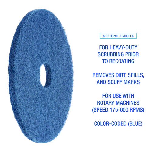 Picture of Scrubbing Floor Pads, 13" Diameter, Blue, 5/Carton