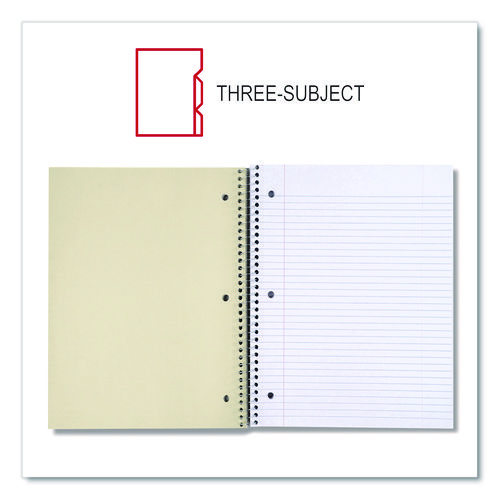 Picture of Wirebound Notebook, 5-Subject, Medium/College Rule, Black Cover, (200) 11 x 8.5 Sheets