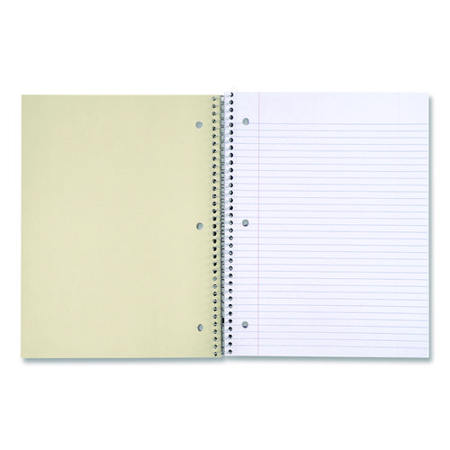 Picture of Wirebound Notebook, 5-Subject, Medium/College Rule, Black Cover, (200) 11 x 8.5 Sheets