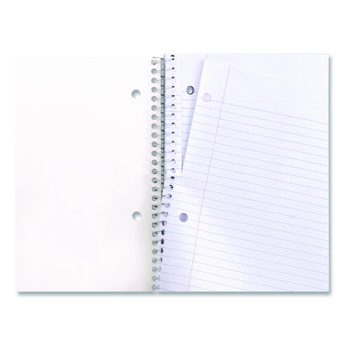 Picture of Wirebound Notebook, 1-Subject, Medium/College Rule, Black Cover, (100) 11 x 8.5 Sheets